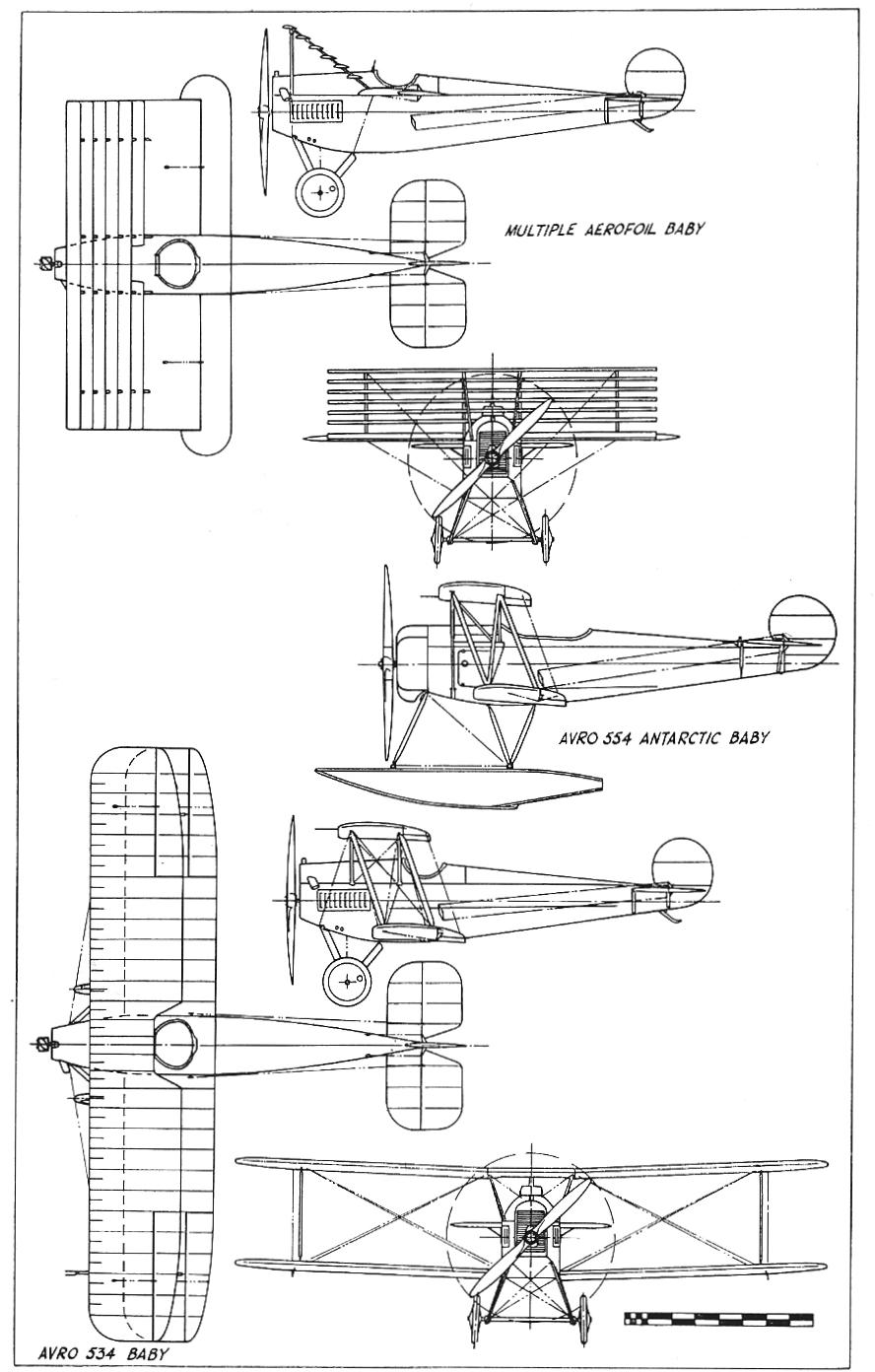 Семейство легких самолетов Avro 534 Baby. Великобритания