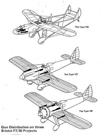 Четырехпулеметные истребители Bristol Aeroplane Company. Часть 1 Bristol Type 123