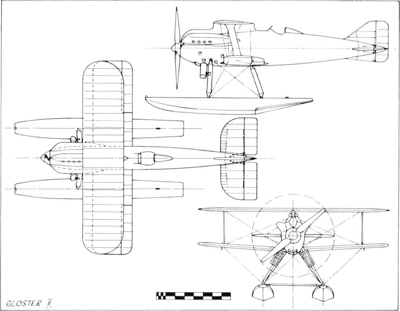 Гоночные самолеты фирмы Gloster 20-х годов. Gloster II