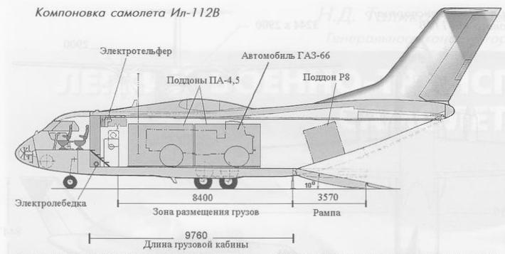 Легкий военно-транспортный самолет Ил-112В