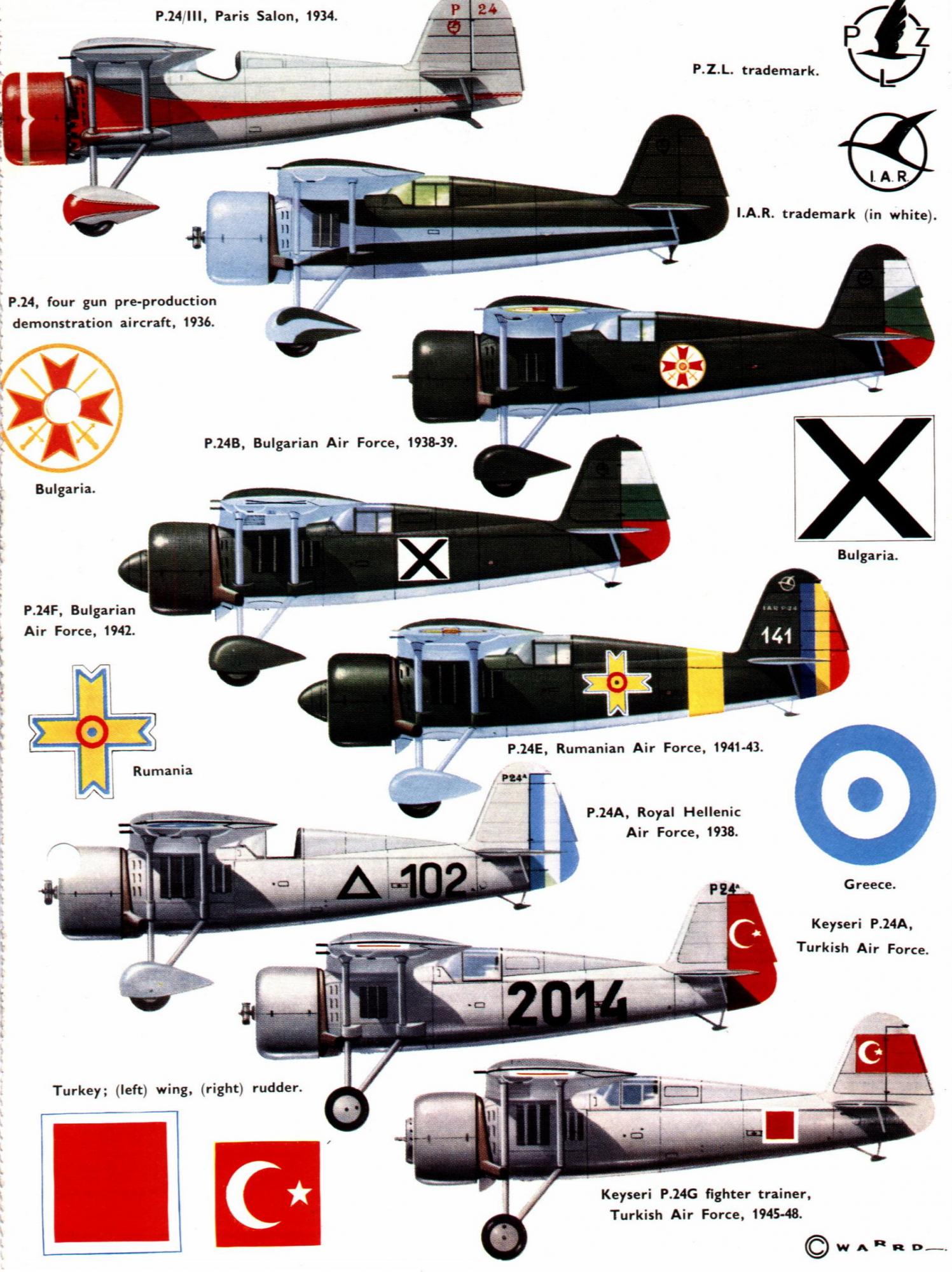 Защитник неба Эллады. Истребитель PZL P-24 Скачать