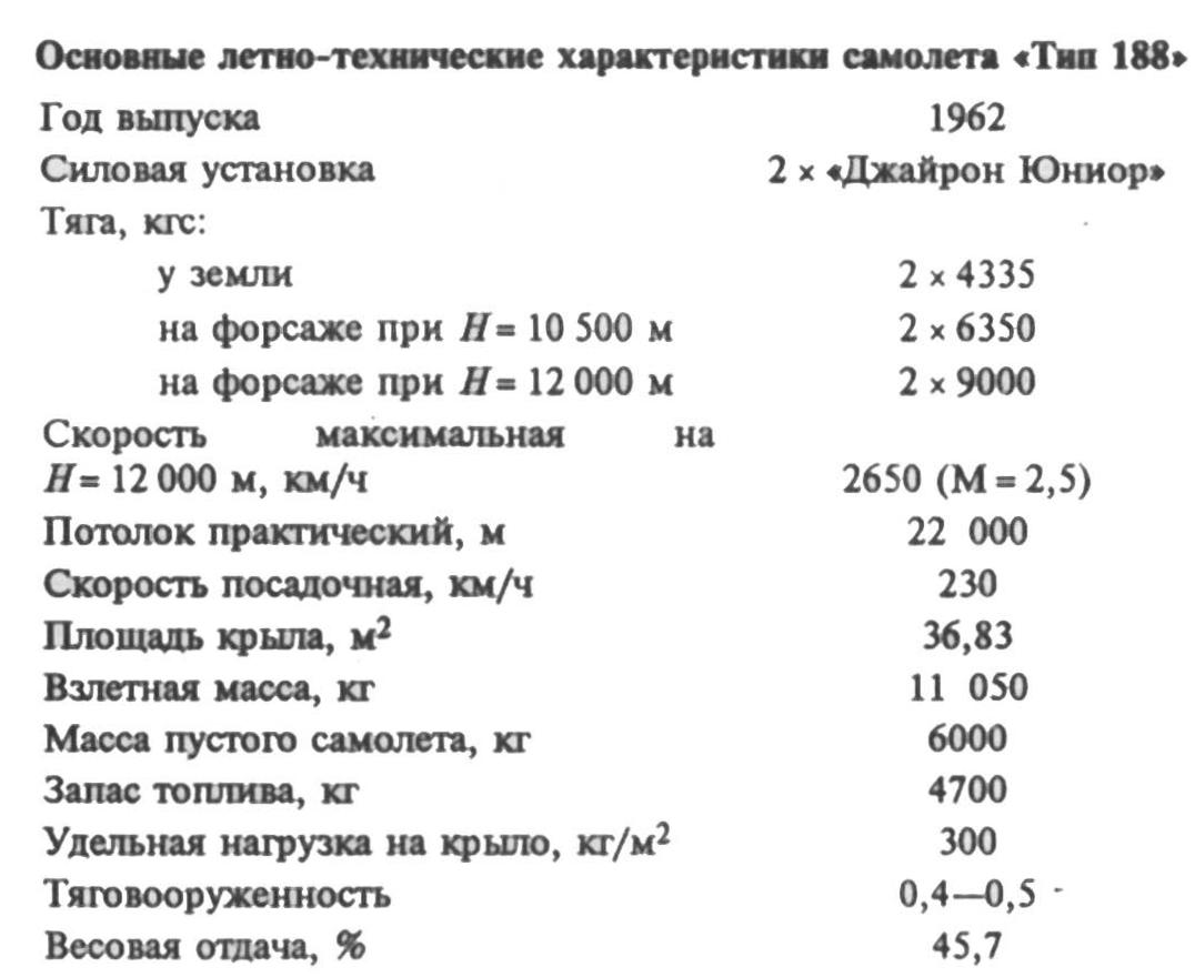 От «РС» до «SR». Часть 3 Зарубежные аналоги