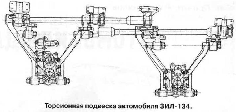 Автомобили для бездорожья. Средний артиллерийский тягач ЗИЛ-134