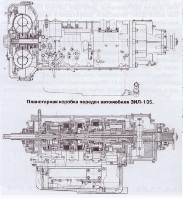 Автомобили для бездорожья. Плавающий транспортер ЗИЛ-135Б