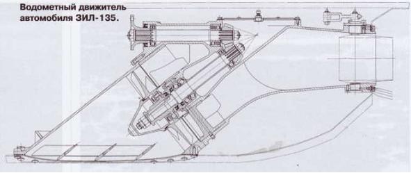 Автомобили для бездорожья. Плавающий транспортер ЗИЛ-135Б