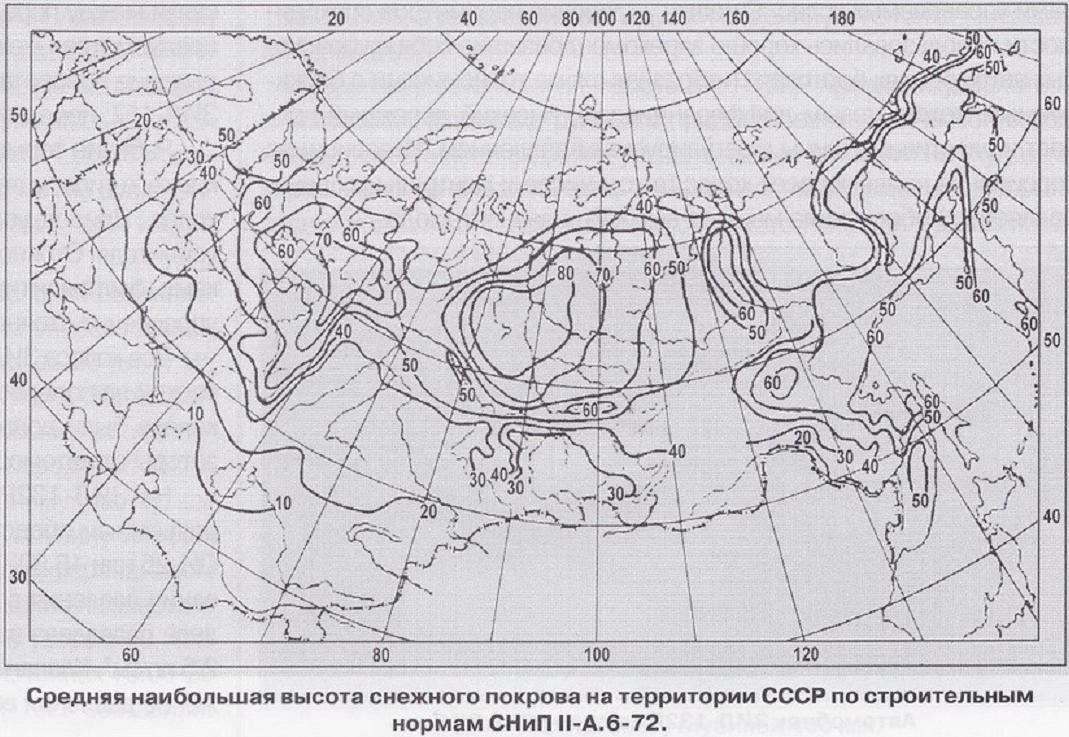 Уровень снегового покрова