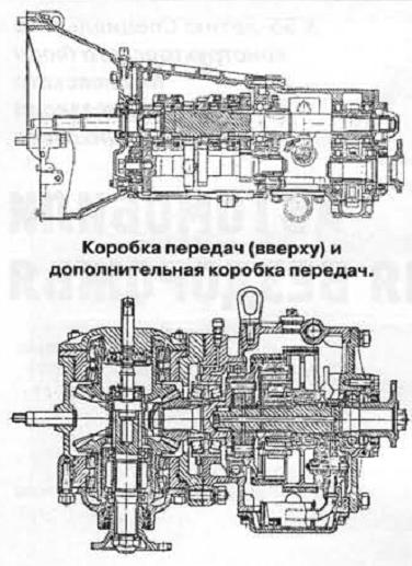 Автомобили для бездорожья. Серийный шнекоход