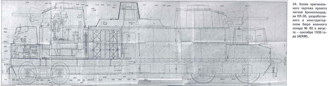 Фронтовая иллюстрация №3 2004 года. Максим Коломиец «Бронепоезда Красной Армии 1930-1941 гг.» Скачать