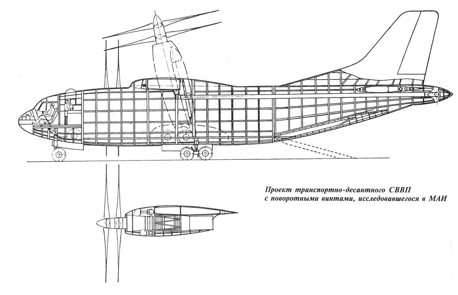 Авиаконструктор и ученый Иван Братухин. Часть 2