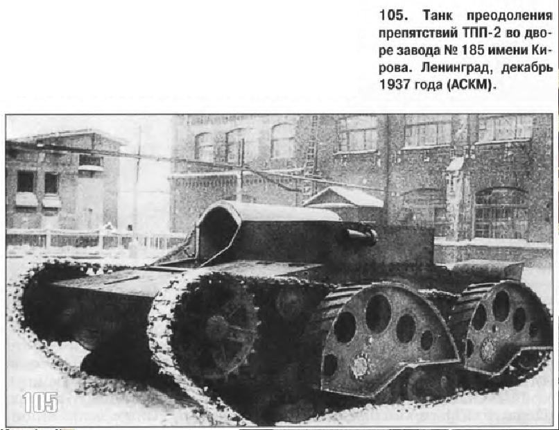 Фронтовая Иллюстрация №04 2003 год. Боевые машины на базе танка Т-26. Скачать