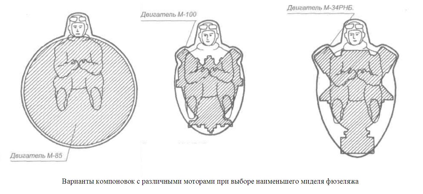 Опытный истребитель И-21. СССР