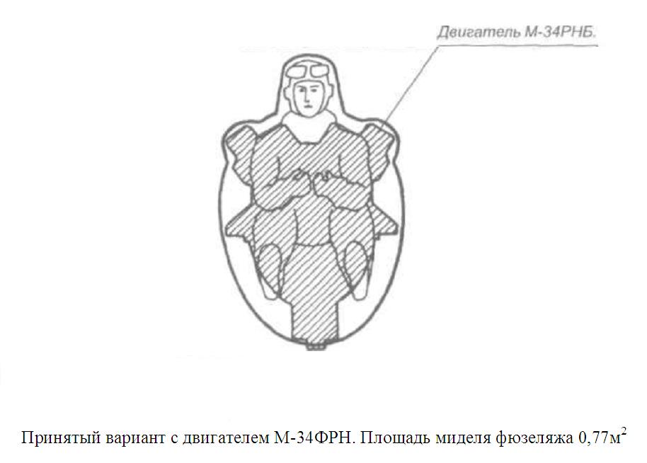 Опытный истребитель И-21. СССР