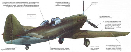 Опытный истребитель Пашинина ИП-21. СССР