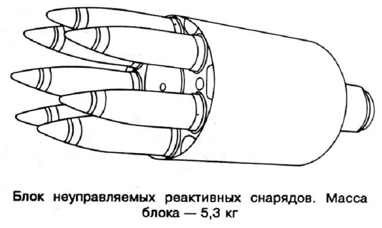 Русский «Люфтфауст». О неизвестной переносной зенитной ракете «Колос», созданной в СССР в 1960-е годы