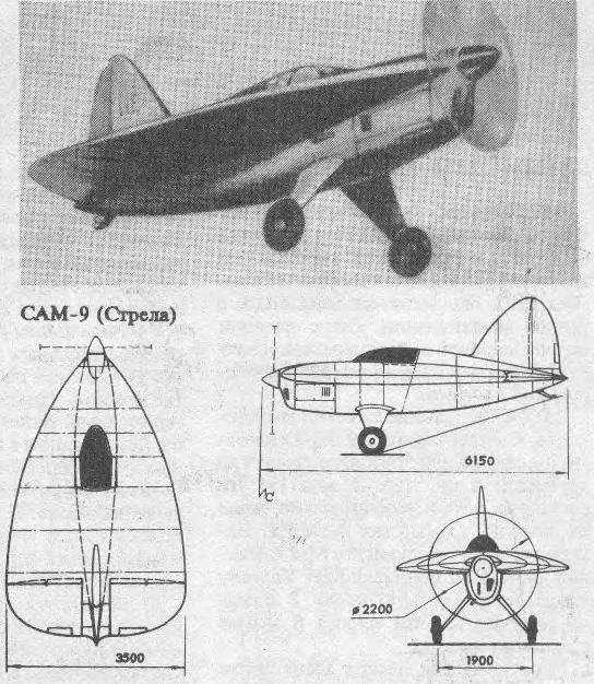 Неизвестные советские самолёты.