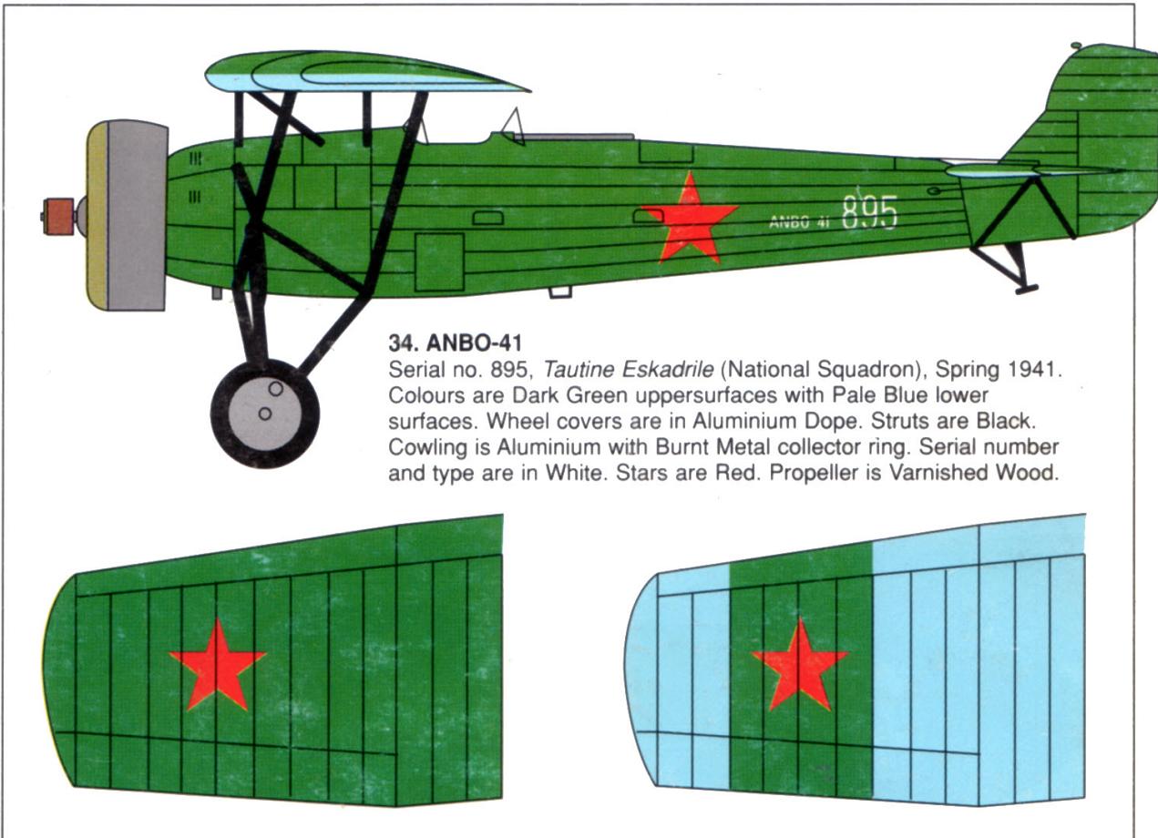 Lithuanian Air Force 1918-1940. Скачать