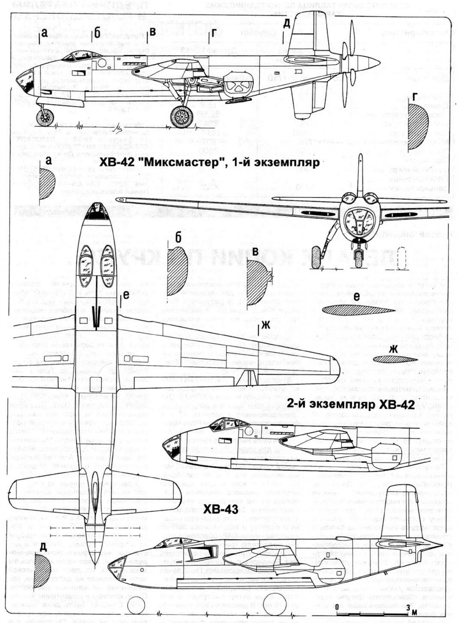 «Лягушка» с соосными винтами. Опытные бомбардировщики Douglas B-42 Mixmaster и B-43 Jetmaster. США