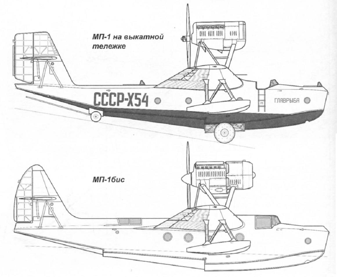 Авиаколлекция. Морской ближний разведчик МБР-2. Скачать