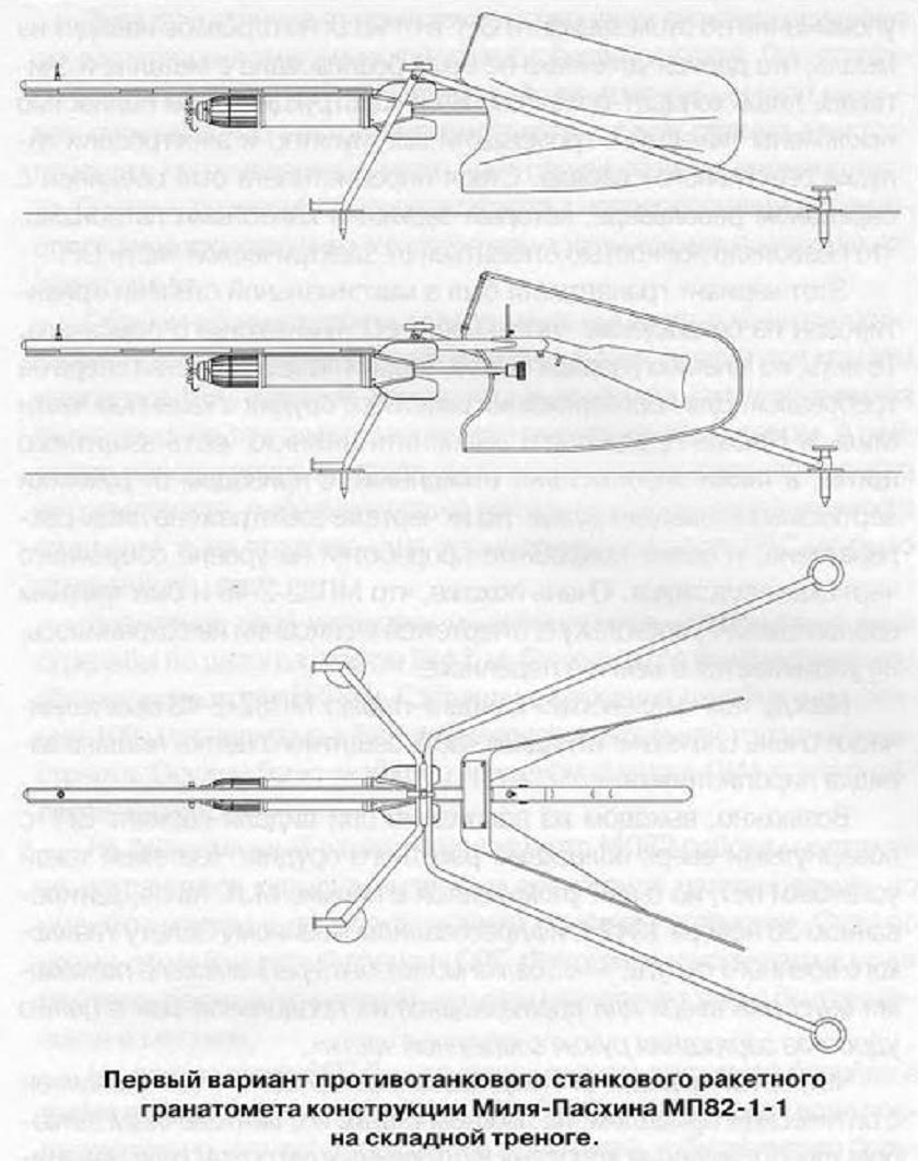 Неизвестные эпизоды конструкторской деятельности инженера Миля. Проект противотанкового реактивного гранатомёта.