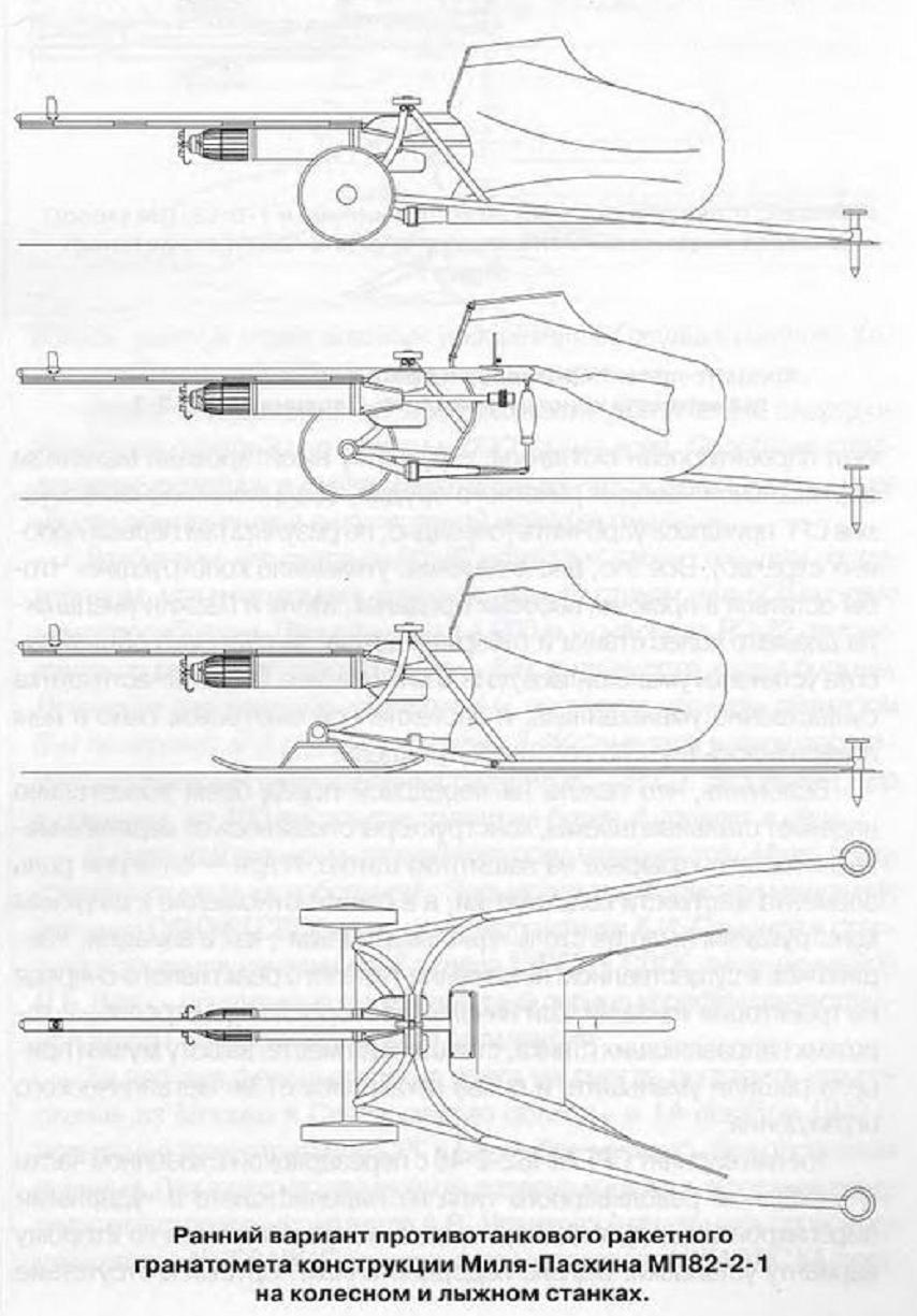 Неизвестные эпизоды конструкторской деятельности инженера Миля. Проект противотанкового реактивного гранатомёта.