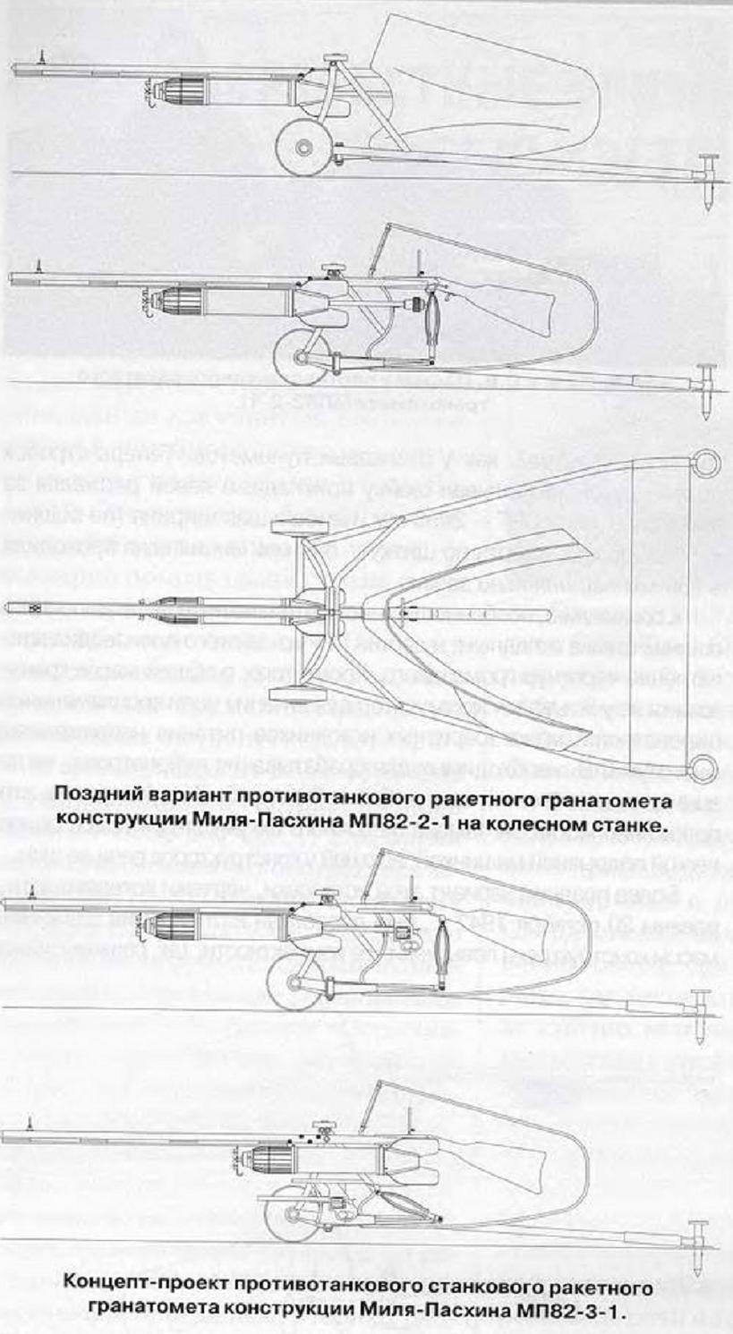 Неизвестные эпизоды конструкторской деятельности инженера Миля. Проект противотанкового реактивного гранатомёта.