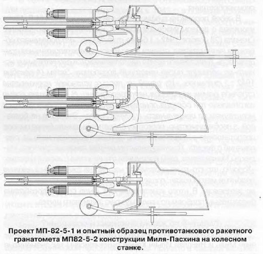 Неизвестные эпизоды конструкторской деятельности инженера Миля. Проект противотанкового реактивного гранатомёта.