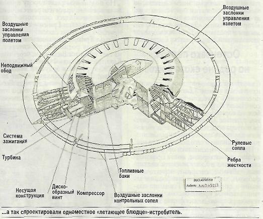 НЛО строят на нашей планете с 1956 года