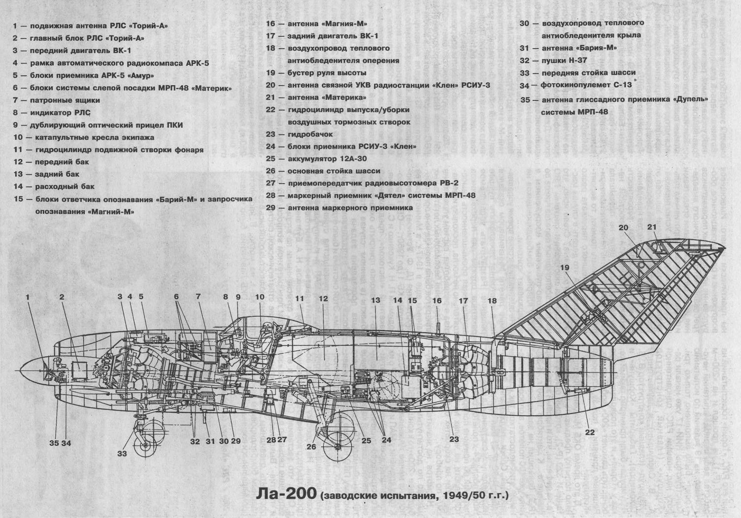 Опытный перехватчик Ла-200. СССР