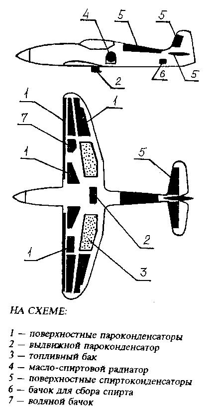 Опытный истребитель Heinkel He 100. Германия