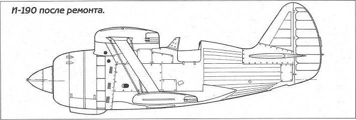 Последние бипланы Поликарпова. Маневренные истребители И-190 и И-195. СССР