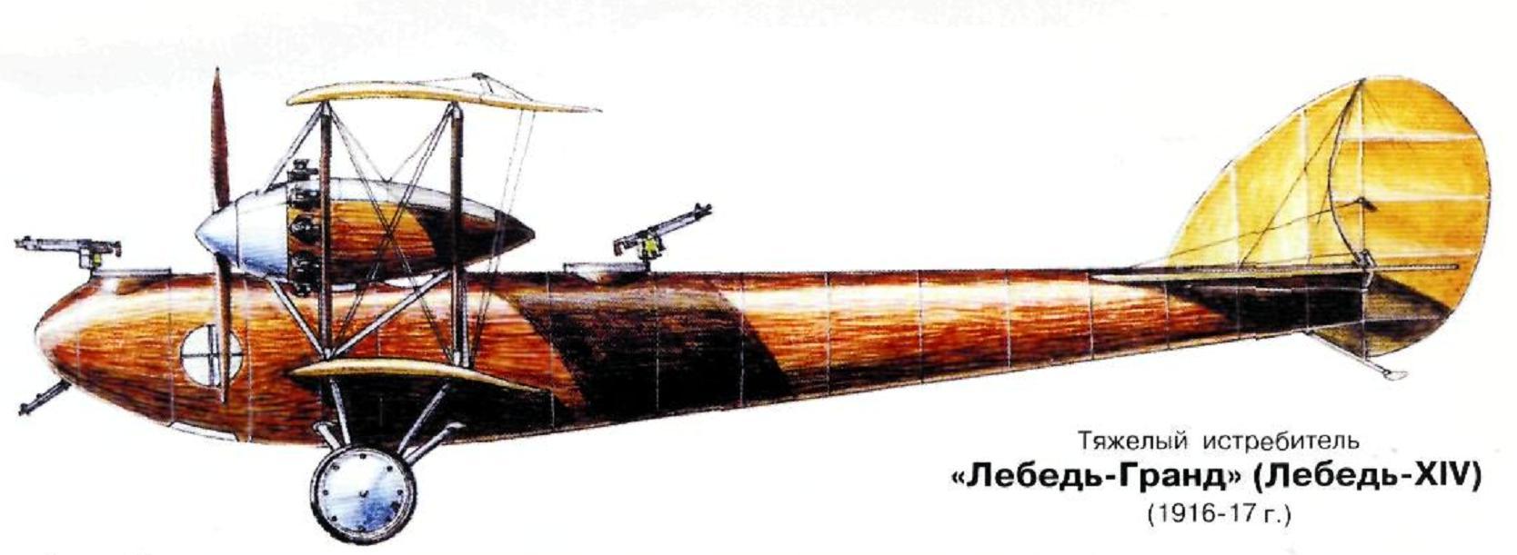 Русские истребители Первой Мировой войны. "Лебедь-Гранд" (Л-14)