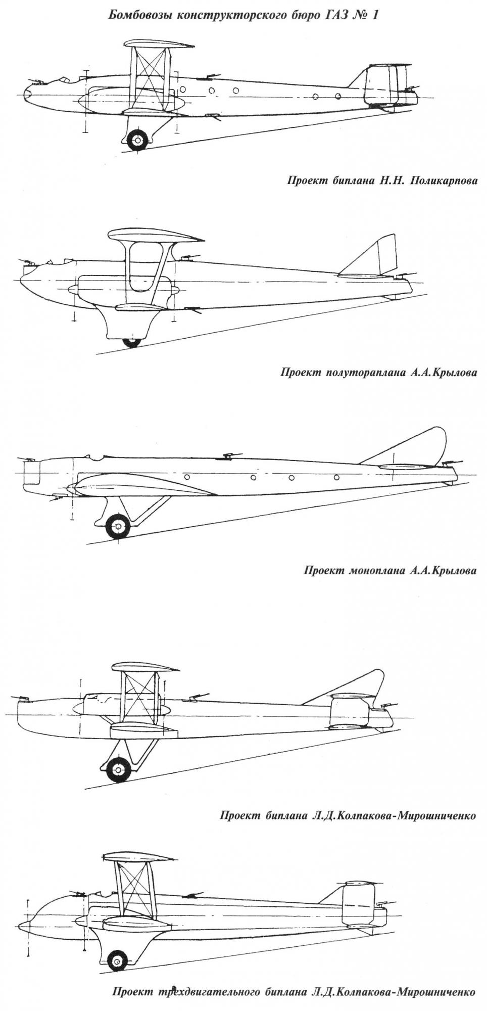 Становление тяжелой бомбардировочной авиации СССР