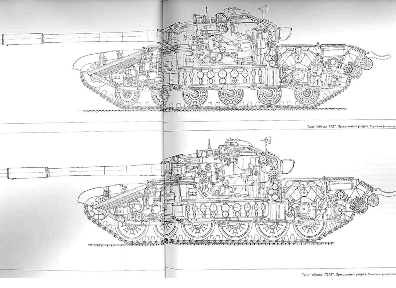 С.Устьянцев, Д. Колмаков «Боевые машины Уралвагонзавода. Танк Т-72». Скачать