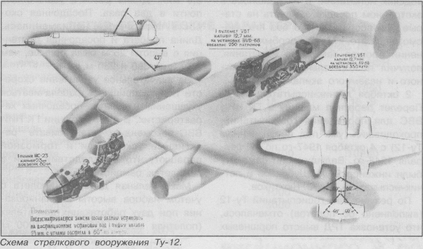 На стыке двух эпох. История создания Ту-12. СССР