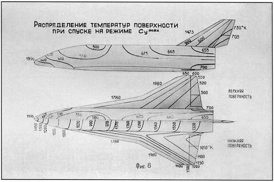 Поворот крыла. Туполев гиперзвуковые воздушно-космические самолеты. Одноступенчатый воздушно-космический самолет. Туполев гиперзвуковые. Схема орбитального самолета.