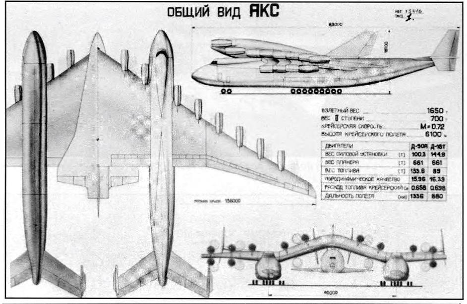 Нереализованные проекты самолетов