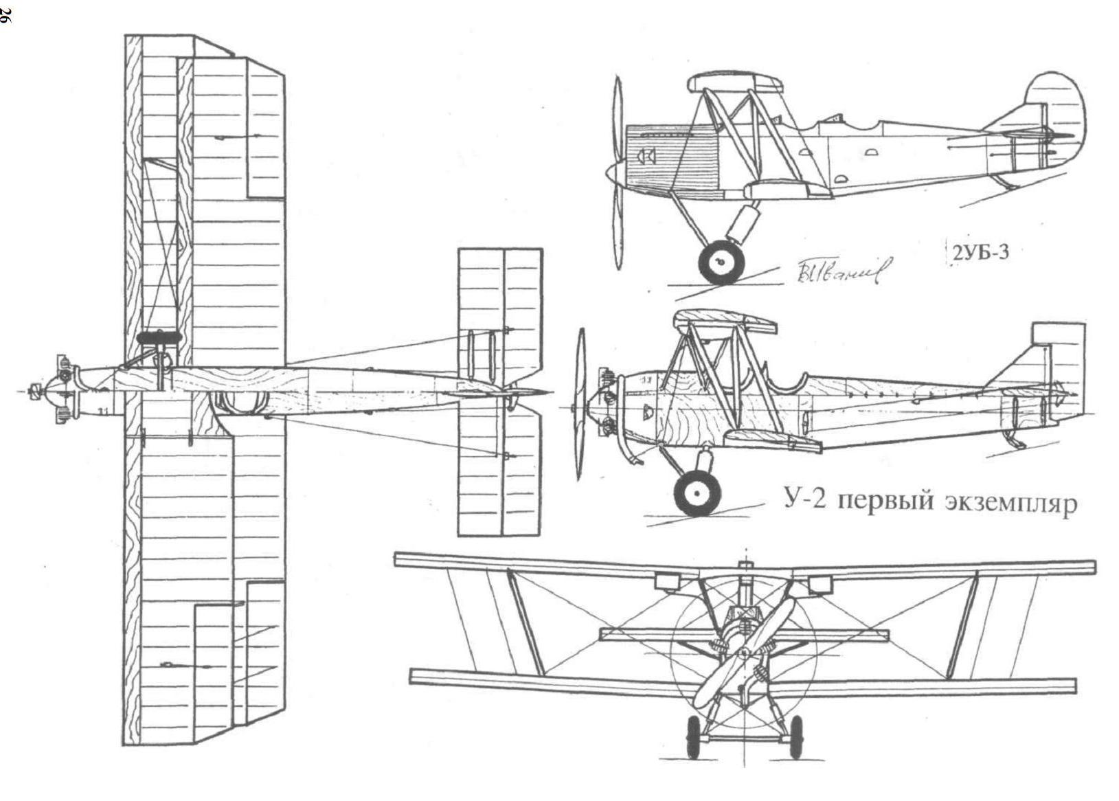 Как создавался У-2