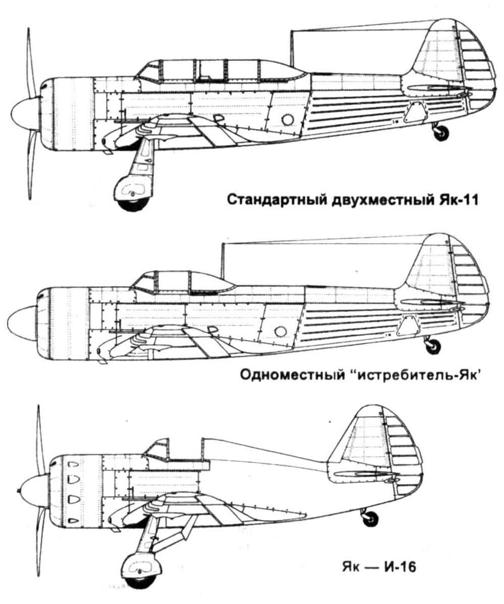 «Як-актер». Нестандартные модификации Як-11 в кино