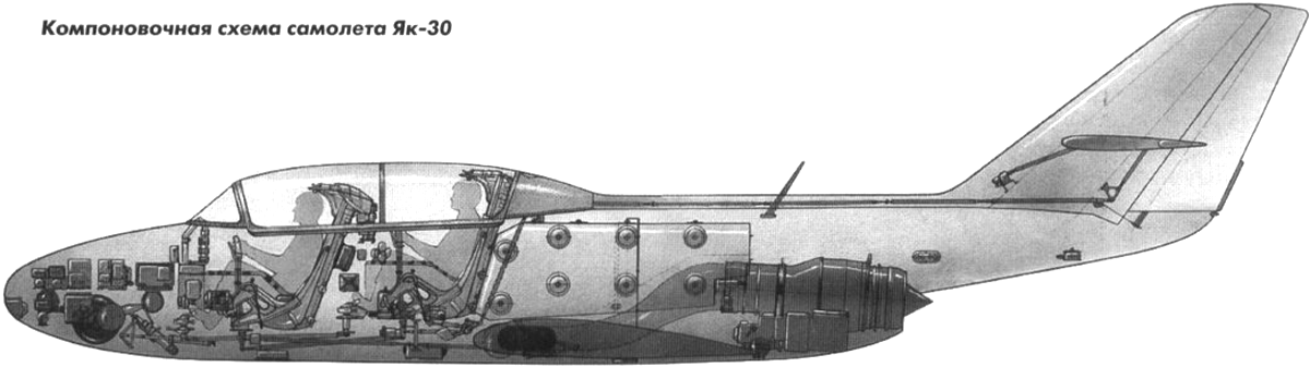 Авиация и политика, или как «Дельфин» «утопил» Як-30