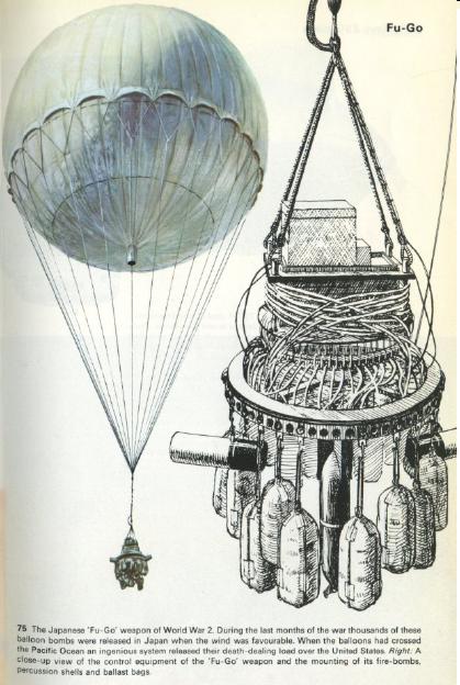 "Огненный воздушный шар". Первое межконтинентальное оружие Второй Мировой... с чисто японской спецификой.