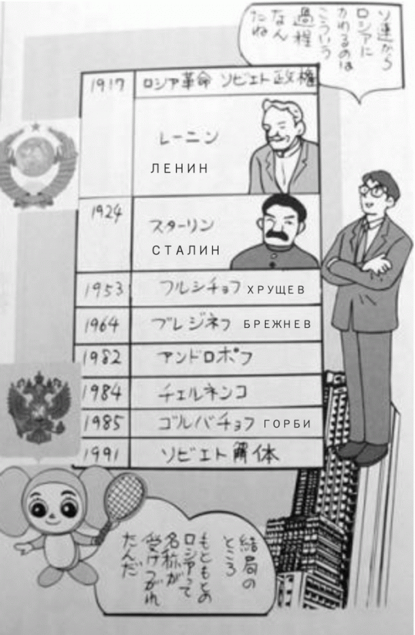 Японцы о русских