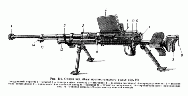 "Машина смерти". Японское противотанковое ружьё  "Type 97".