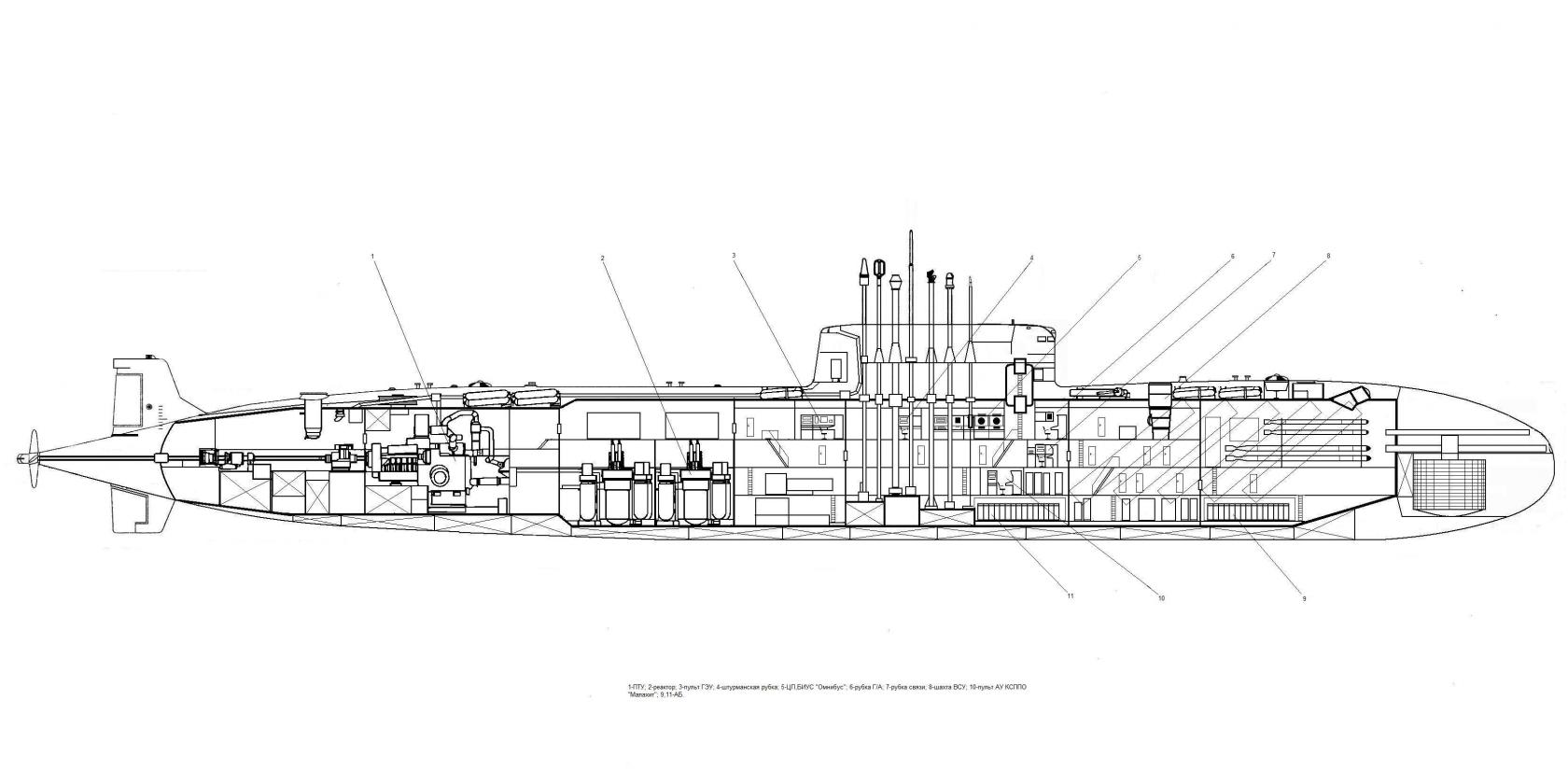 Альтернативная атомная подводная лодка пр.680. CCCР