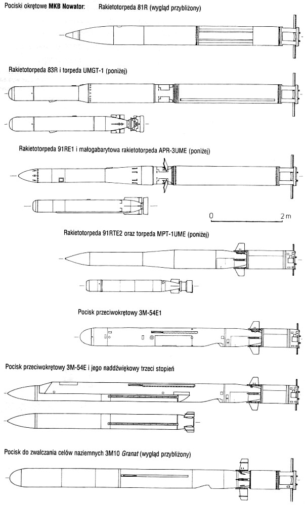 Подводные лодки Проектов 885 и 885М "Ясень". Россия