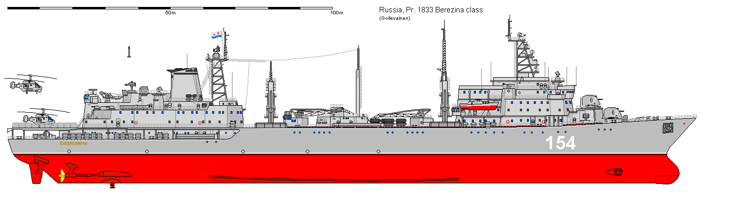 Альтернативный ВМФ СССР начала 1980х гг.
