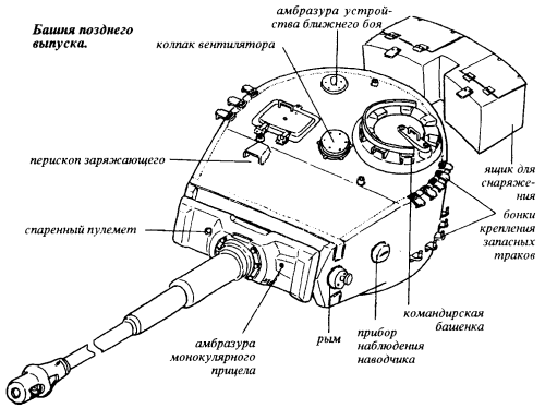 Альтернативный средний танк PzKpfw V «Пантера»