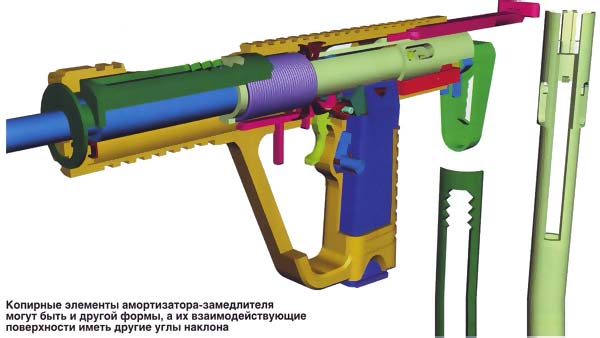 Автомат Тарасенко