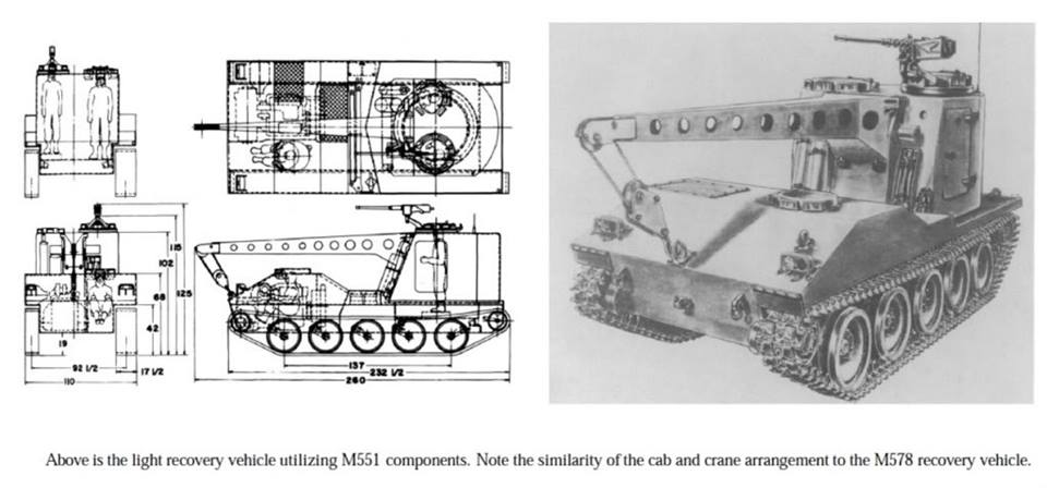 Неосуществленные проекты боевых машин на базе танка М551 Шеридан