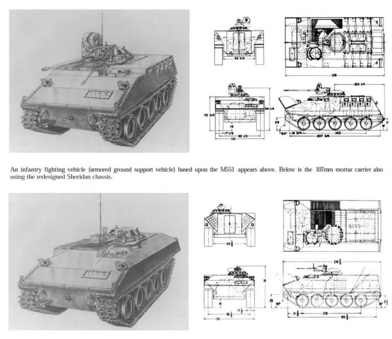 Неосуществленные проекты боевых машин на базе танка М551 Шеридан