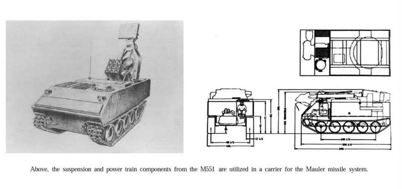 Неосуществленные проекты боевых машин на базе танка М551 Шеридан